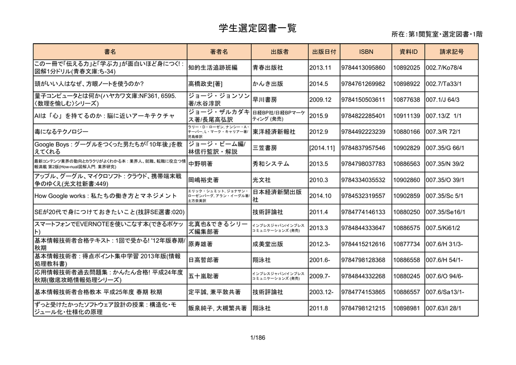 学生選定図書一覧 九州産業大学図書館
