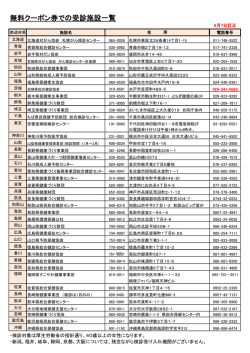 無料クーポン券での受診施設一覧