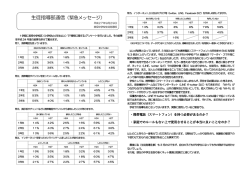 生徒指導部通信（緊急メッセージ）