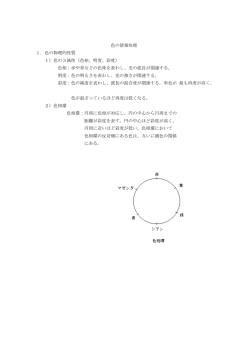 色の情報処理 1．