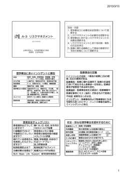 A3 リスクマネジメント