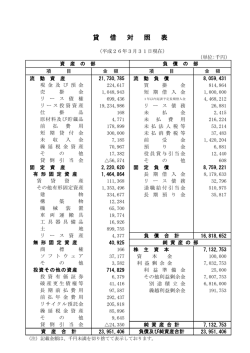 貸 借 対 照 表 - 株式会社中電オートリース