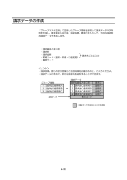 請求データの作成