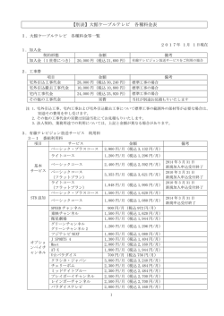【別表】大館ケーブルテレビ 各種料金表