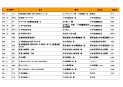 書名 著者 出版社 出版年 007 3 D73 情報技術の挑戦 明日は