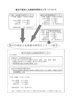 独立行政法人水産総合研究センターへ統合