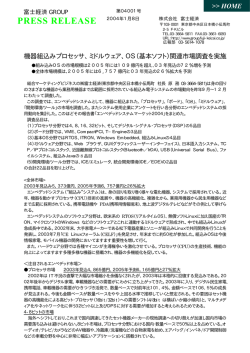 機器組込みプロセッサ、ミドルウェア