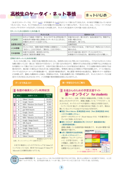 高校生のケータイ・ネット事情