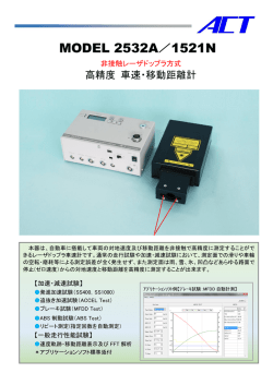 MODEL 2532A／1521N
