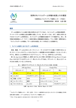 世界のモバイルゲーム市場の成長とその要因