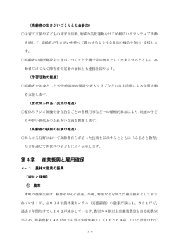 第4章 産業振興と雇用確保