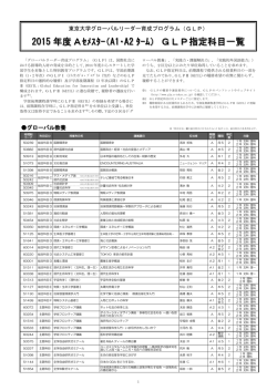 2015A_GLP指定科目一覧 - 東京大学 | グローバルリーダー育成プログラム