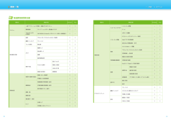 SKYMENU Class 機能一覧 / 動作環境 / システム構成例