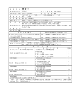 歴史Ⅱ