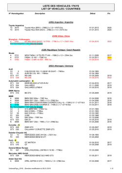 liste des vehicules / pays list of vehicles / countries