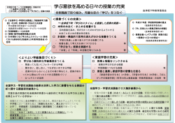 学ぶ意欲を高める日々の授業の充実