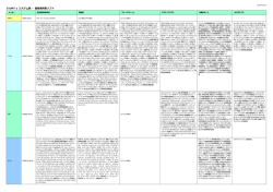 S-DMT-1 システム表 &ndash; 国産乗    ソフト
