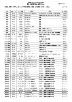 System Piano Accessory 2015