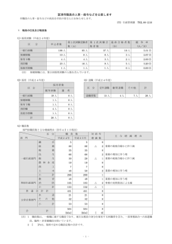 富津市職員の人事・給与などを公表します