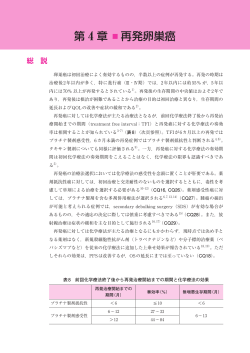 第 4 章 再発卵巣癌