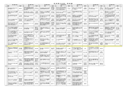 発 表 題 目 会 場 一 覧 表（案）