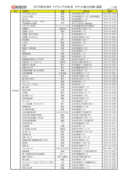 利用協力店 - 2016西日本 B