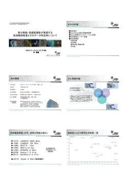 高分解能・高頻度撮影が実現する 地球観測衛星とそのデータ利活用