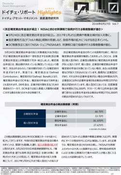 5月24日に改正確定拠出年金法が成立し、2017年1月より公務員や専業