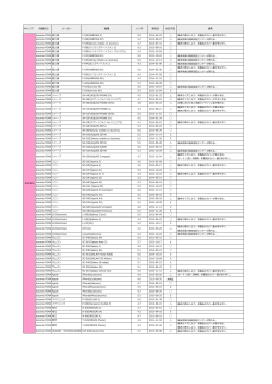 Page 1 キャリア 回線区分 メーカー 機種 インチ 発売日 対応可否 備考