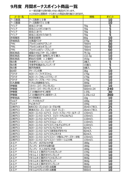 9月度 月間ボーナスポイント商品一覧
