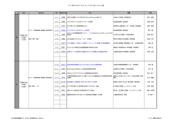 Co-medical 発表スケジュール