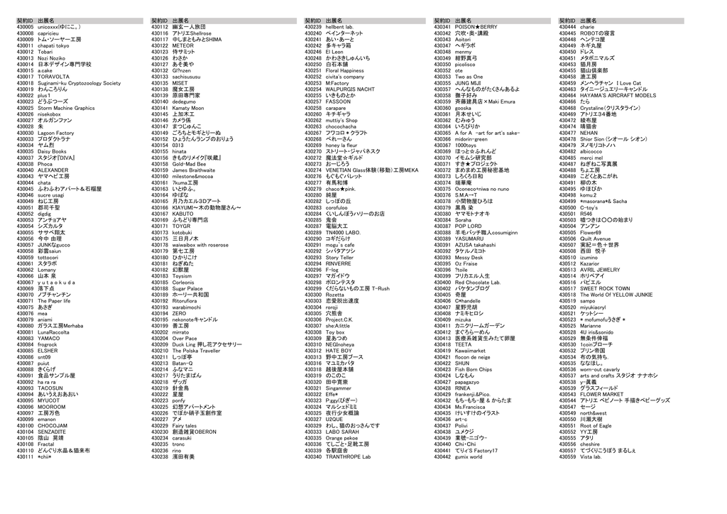 こちらからご確認頂けます