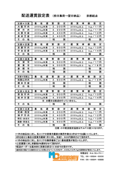 配送運賃設定表 （前日集荷&rarr;翌日納品） 京都起点