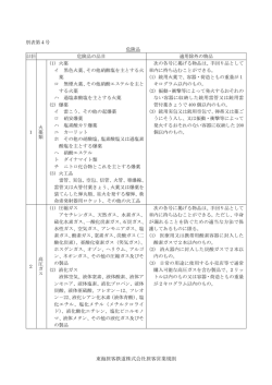 別表第 4号