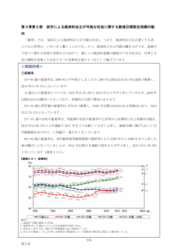 第3章第2節 就労による経済的自立が可能な社会に関する数値目標設定