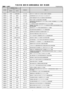 こちら - 平成28年度創業・第二創業促進補助金