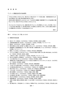 記述式及び自由意見