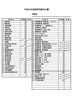 平成25年度保育用紙注文書