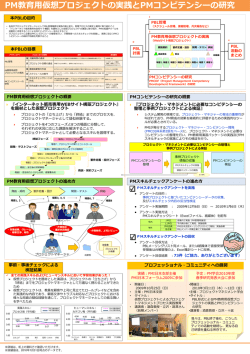 PM教育用仮想プロジェクトの実践