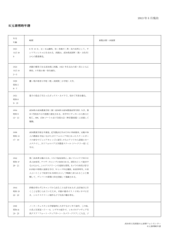 石元泰博略年譜 - 高知県文化財団