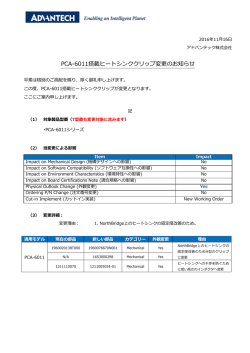 PCA-6011搭載ヒートシンククリップ変更のお知らせ