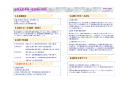6 - 津商工会議所