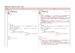 通関士問題・解説集平成25年度版（正誤表)