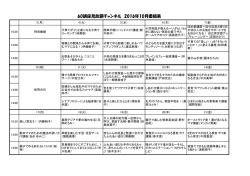 60講座見放題チャンネル 2016年10月番組表