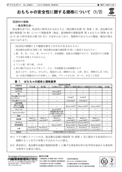 おもちゃの安全性に関する規格について