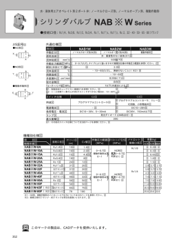 シリンダバルブ NAB ※ WSeries