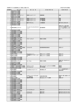 「岐阜県リサイクル認定製品」として認定した製品一覧 （平成27年3月18