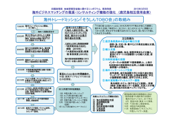 海外トレードミッション「そうしんTOBO会」の取組み