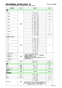 臨床検査基準 - 学校法人 聖路加国際大学