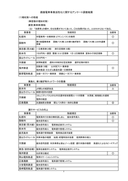 資料編 - 一般社団法人 公営交通事業協会